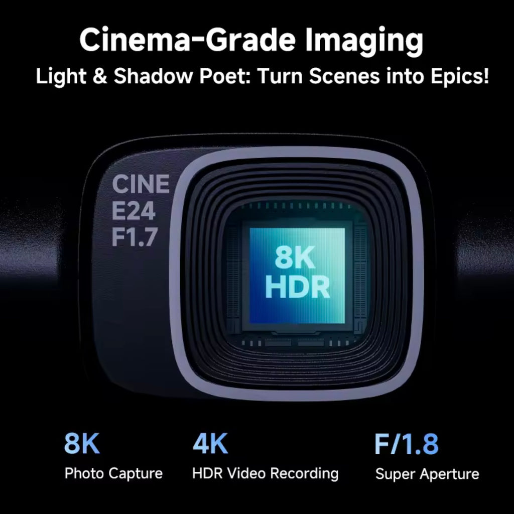 4DRC F15 8K Kameradrohne