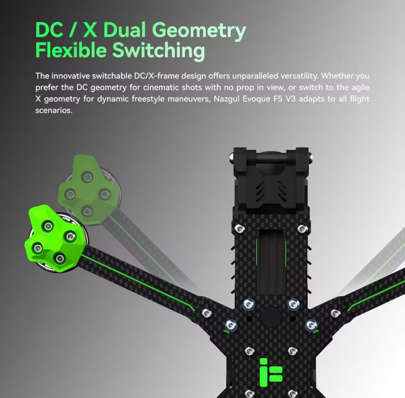 Nazgul Evoque F5 Drohne