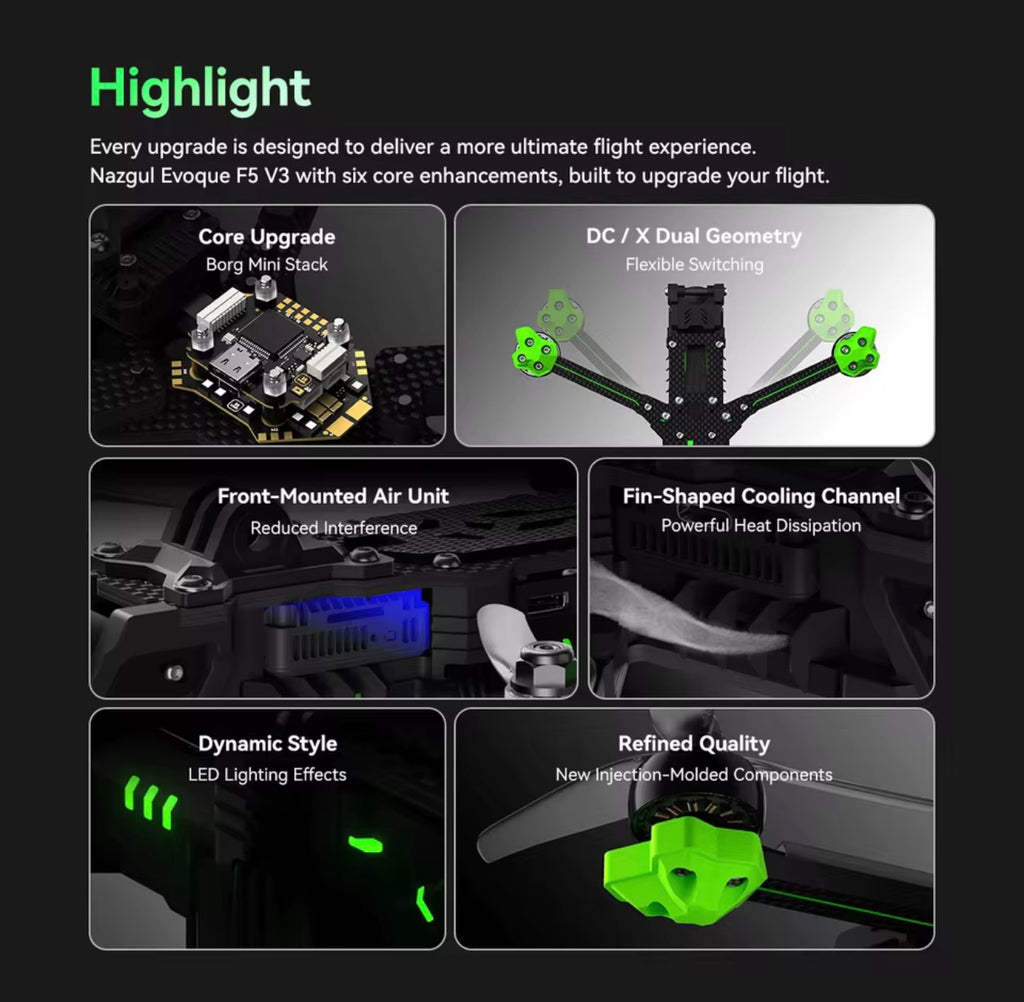 Nazgul Evoque F5 Drohne